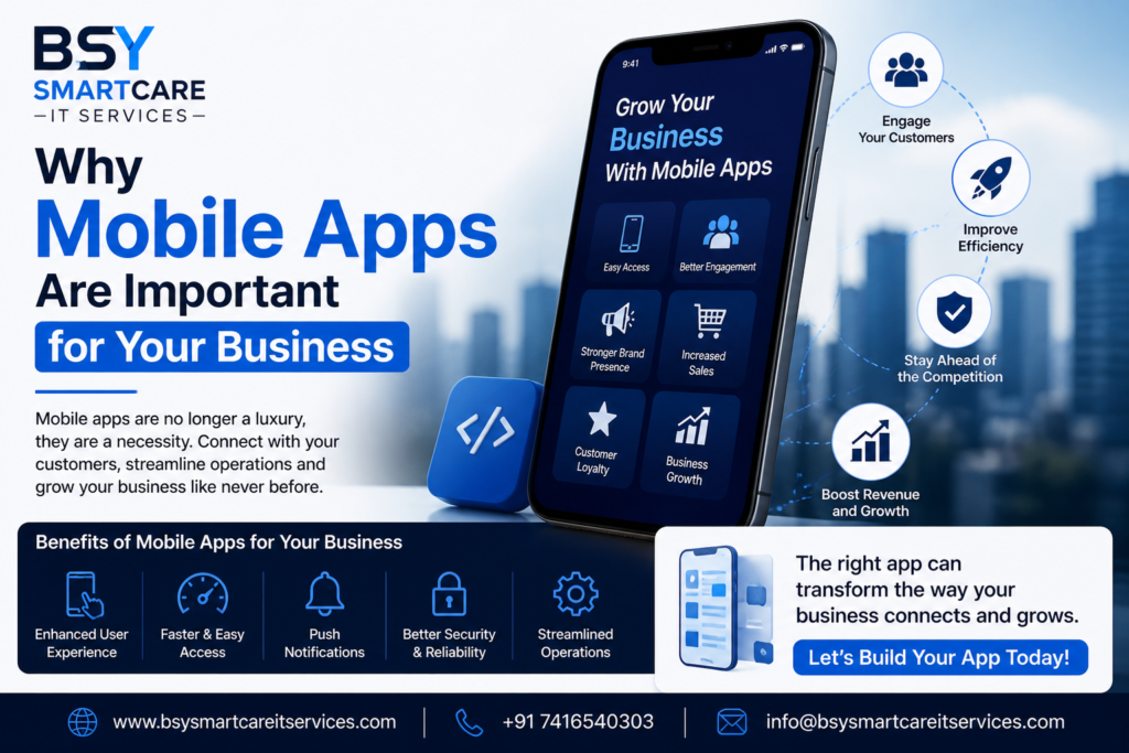Why Mobile Apps Are Important for Your Business