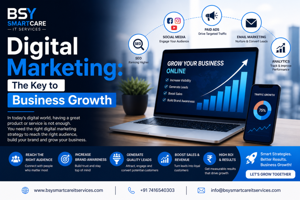 Digital Marketing: The Key to Business Growth