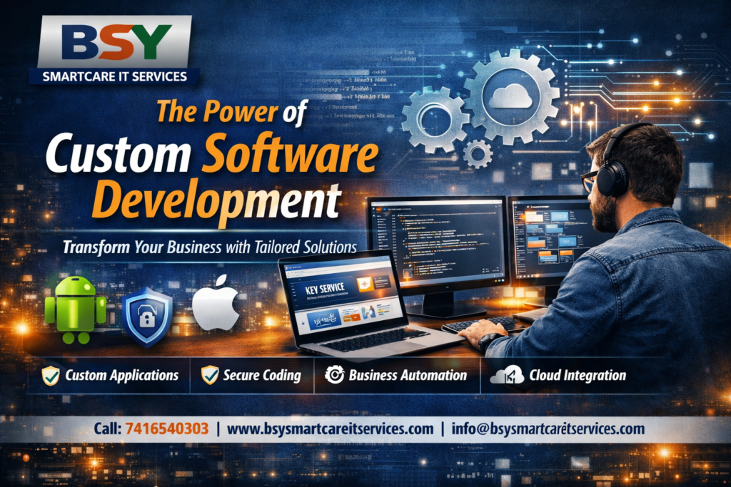 The Power of Custom Software Development